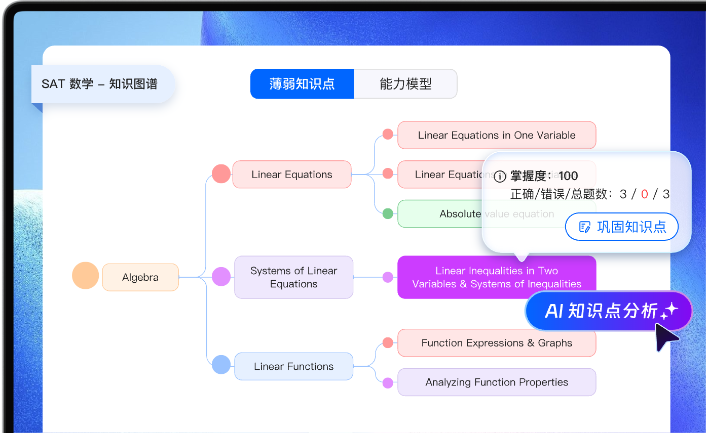 校宝智能教学系统 知识点分析 留学语培智能题库工具
