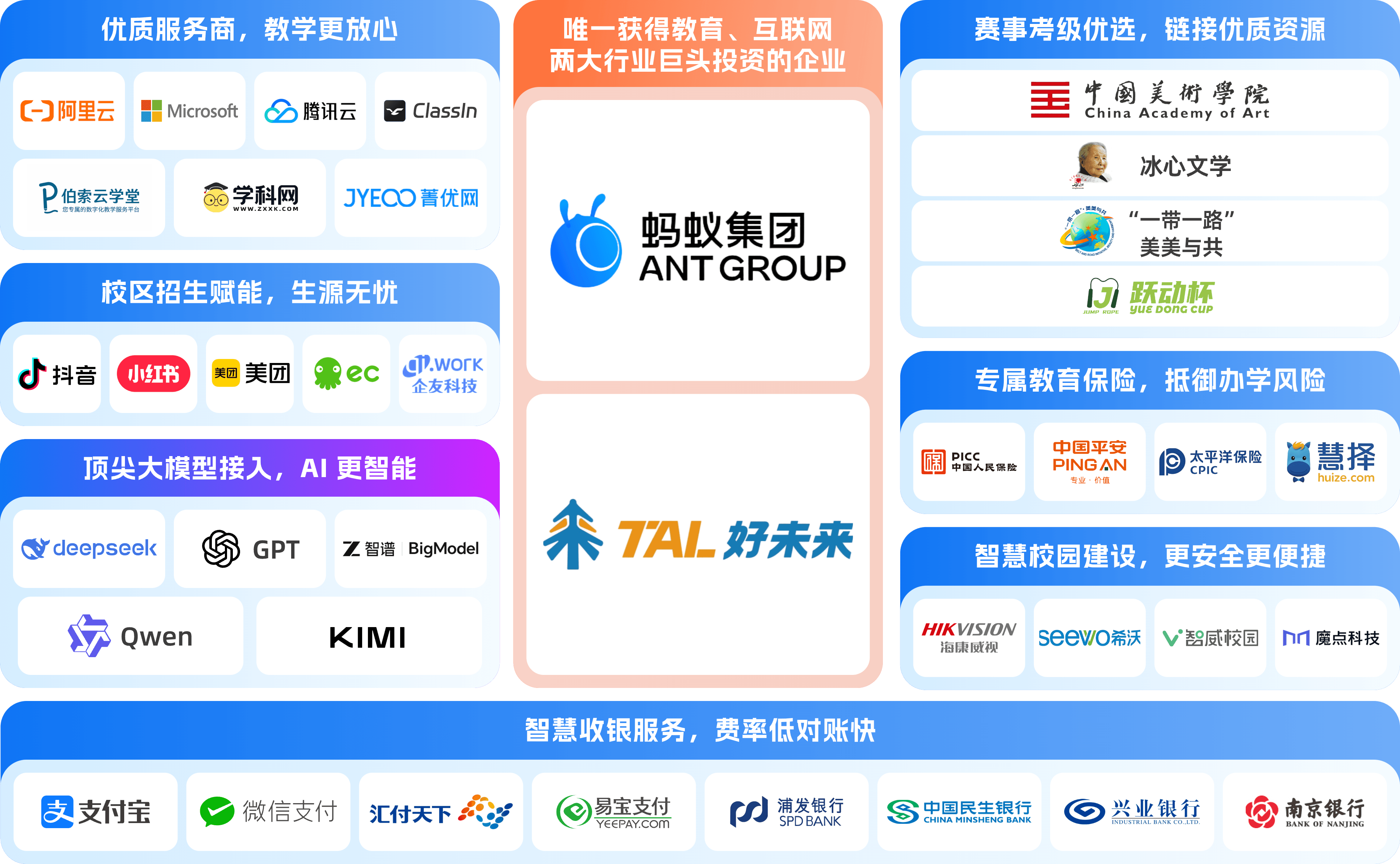 校宝在线优质生态合作伙伴